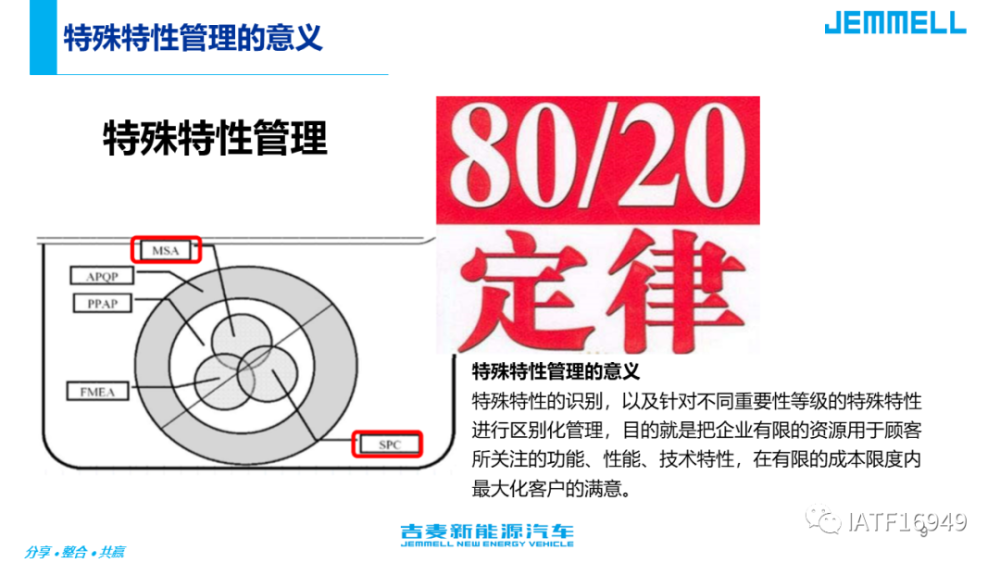 一份不错的特殊特性识别与控制的培训教材 腾讯新闻