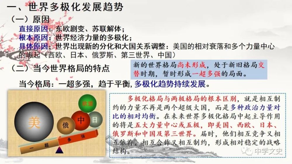 fwq3032教学难点:世界多极化与经济全球化的重大影响及不同国家的应对