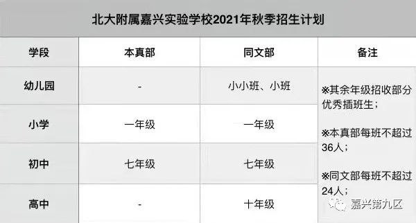 美术生本科大学每年学费_河北大学研究生学费_河北工业大学大学2012年河北录取分数线