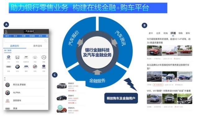 垂直网站建设银行_中国建设银行线上线下一站式服务平台