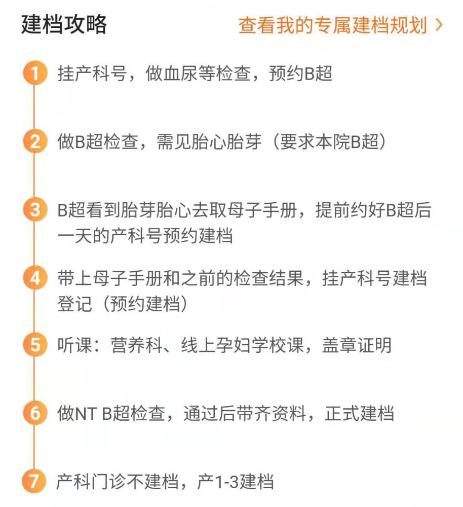 北京妇产医院所有别人不能挂的我都能