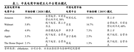 物流gdp_吉林“二十大工程”促服务业增速力争两年超GDP