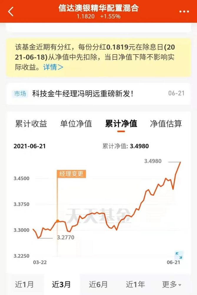 根据基金公告,其每次基金收益分配比例不低于可分配收益的50%,基金