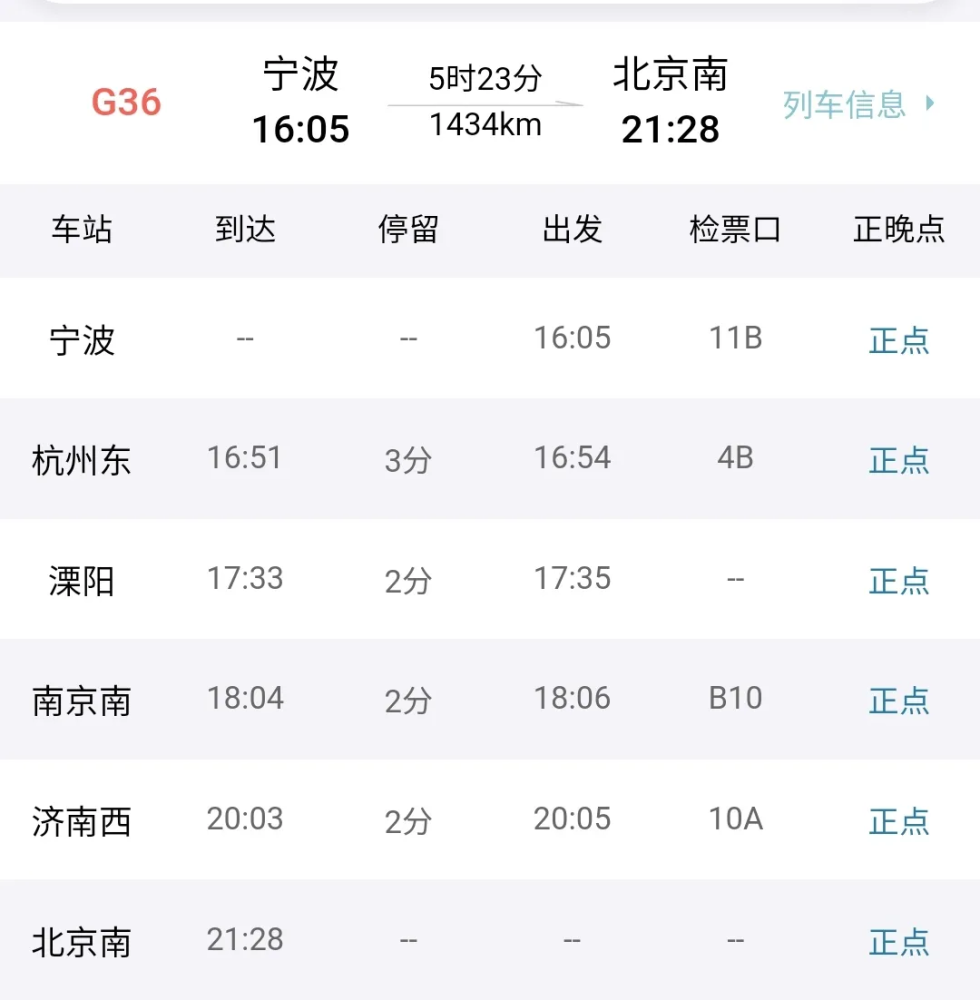 6.25铁路调图:京沪,京广,徐兰高铁上的标杆车