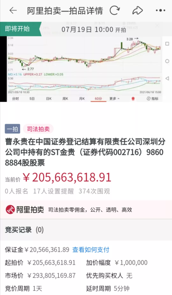 郴州首富排行榜_湖南郴州4人登上全球富豪榜,个个身价超百亿,汝城80后小伙入围