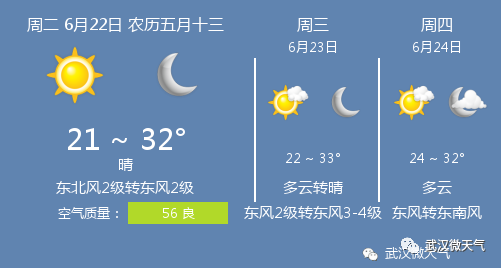 6月22日武汉天气 武汉天气预报 腾讯新闻