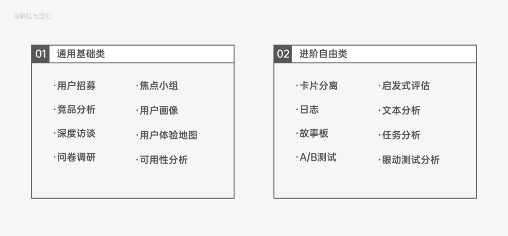 从设计角度深挖需求 用户调研的方法论 万字总结 腾讯新闻