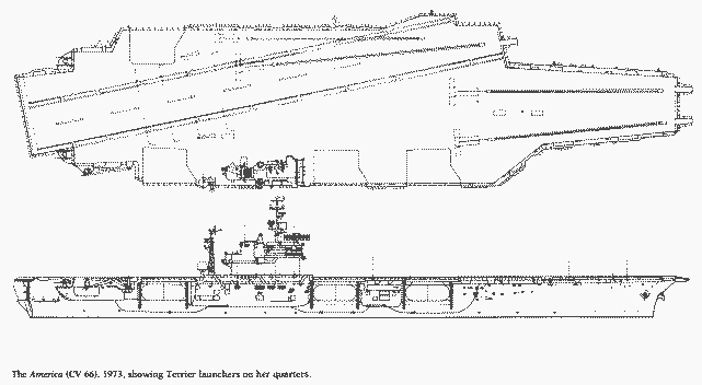 号核动力航母以及尼米兹级核动力航母基本上的甲板布局和福莱斯特级