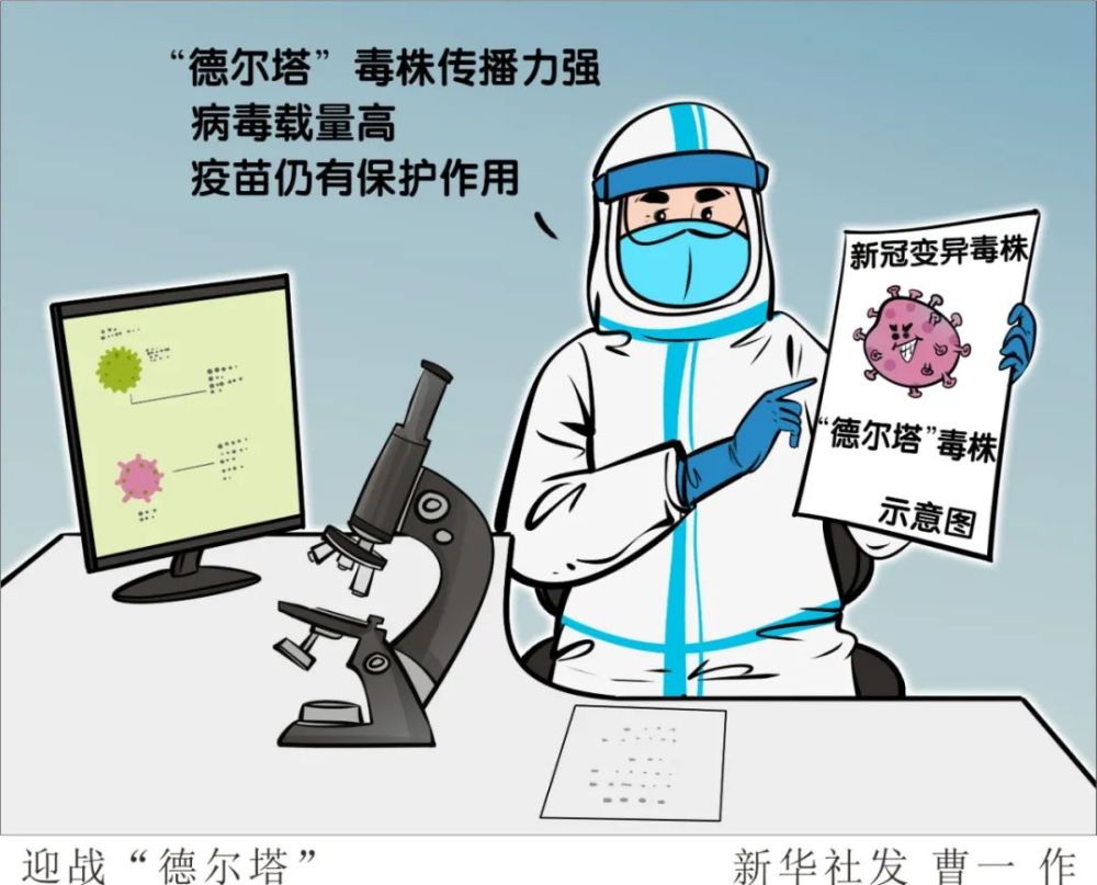 变异毒株"德尔塔"(delta)新冠病毒最近一个月凡是6月26日-6月27日期间