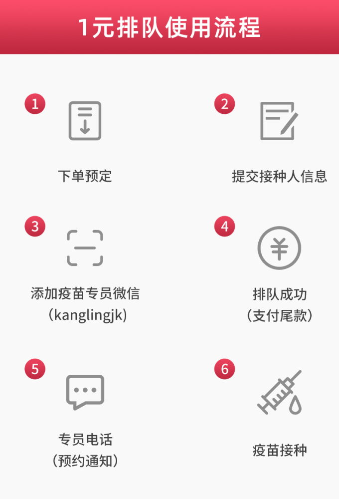 包含北醫(yī)六院靠譜幫您預(yù)約權(quán)威專(zhuān)家的詞條