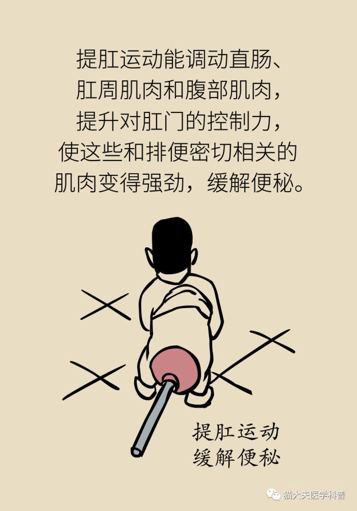 提肛运动的好处 腾讯网