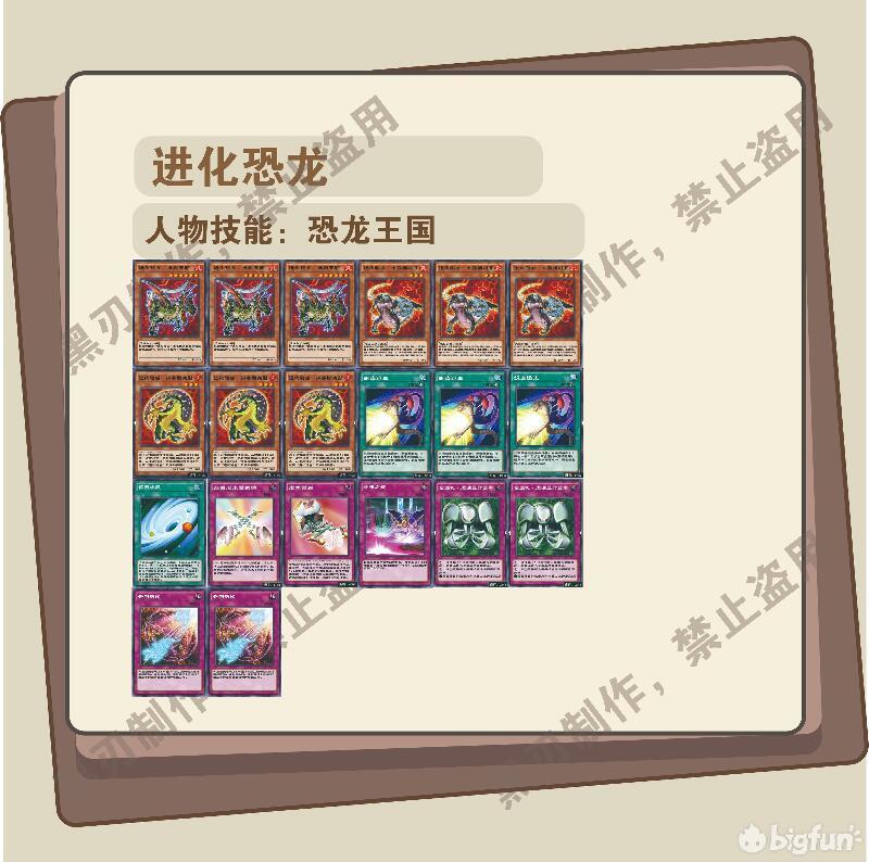 游戏王决斗链接心灵迷宫恐龙龙崎