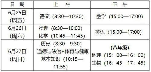 “新中考”福建省统考6月25日-27日举行