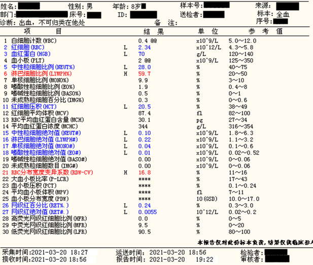 三系减少 两系还是危急值 究竟什么情况 腾讯新闻