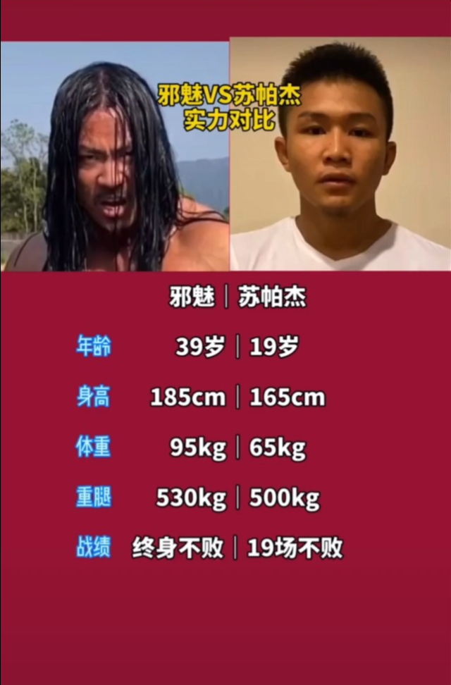 此前在网络上炒得沸沸扬扬的号称对华不败的泰拳王