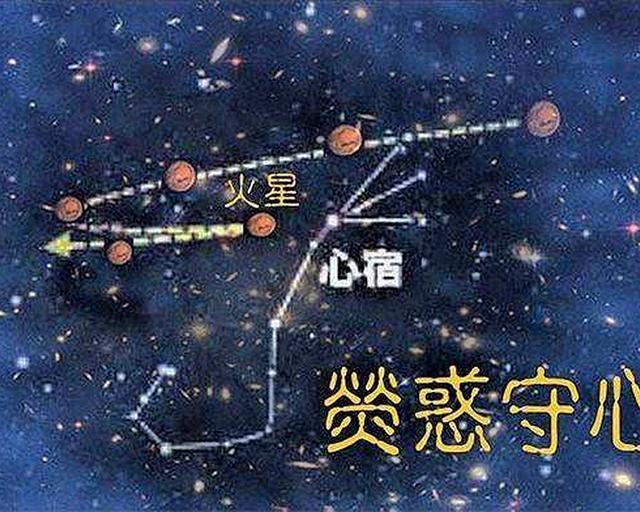 三星连珠指的是,土星,火星和天蝎座最亮恒星"心宿二".