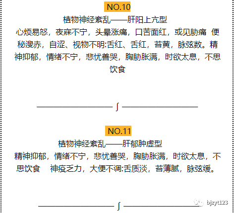 植物神经紊乱最常见的五种症状类型基本都中招看看自己有没有