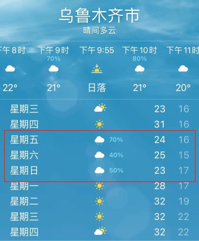 未來7天新疆的天氣是這樣的