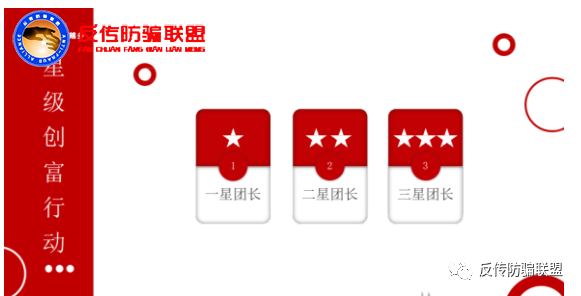 杭州拼团赚钱的“懿嘉播拼BOSS”运营模式被指涉嫌传销(图5)