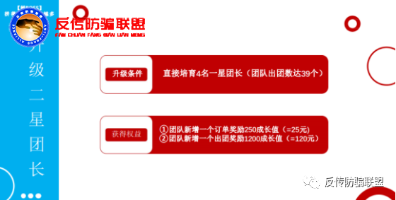杭州拼团赚钱的“懿嘉播拼BOSS”运营模式被指涉嫌传销(图7)