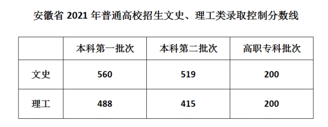 四川录取结果查询_四川快乐十二开奖结果查询结果_查询贵州摇号结果查询