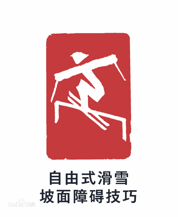 难倒考生的冬奥滑雪图标你认识吗