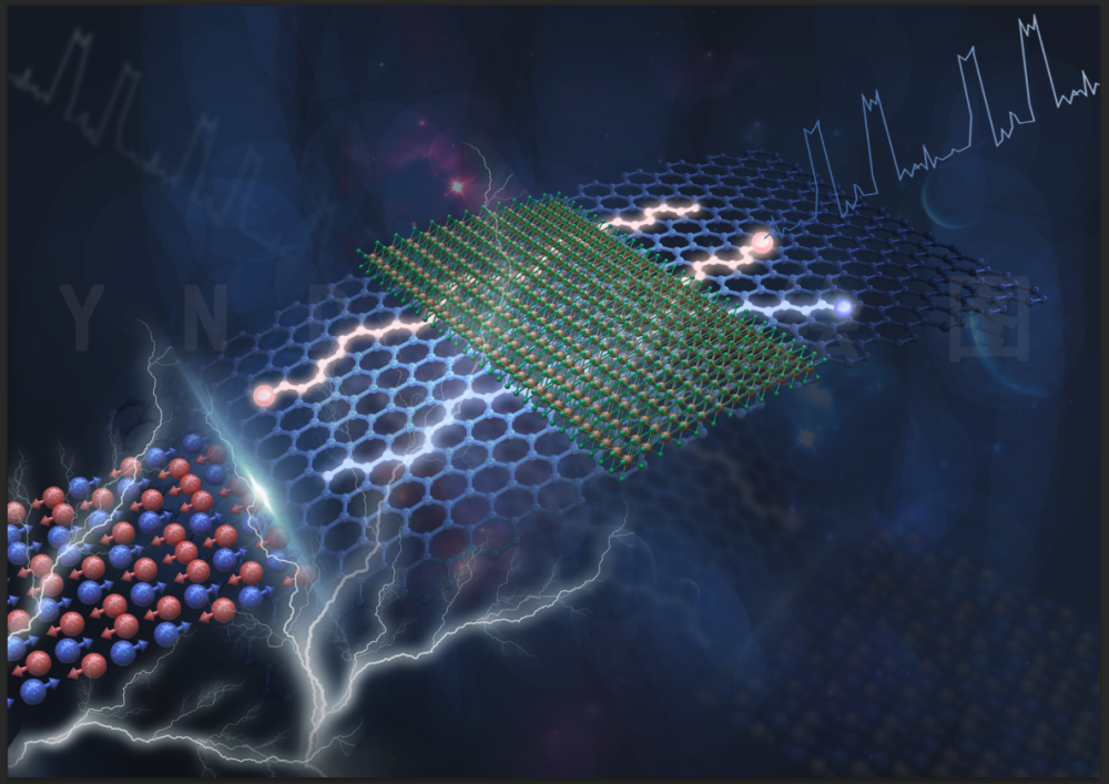碳基半导体突破瓶颈!引发中美芯片对决,这次我们能换道超车吗?