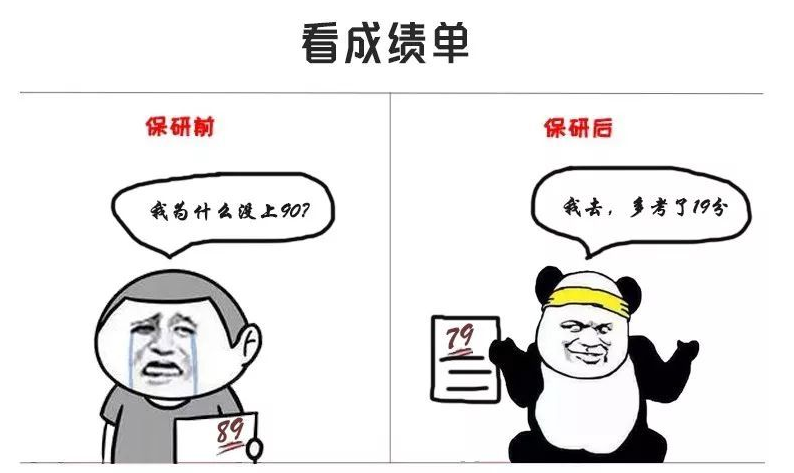 保研排行榜_中保研:2021年中国汽车零整比排行榜北京奔驰C级系统最高