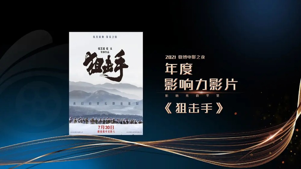 暑期档15部热门电影 中国医生 狙击手 无限深度 在列 更有多部动作电影上映 你选择哪部 腾讯新闻