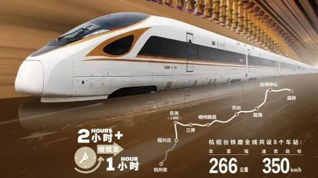 杭绍台高铁全线铺轨贯通计划于年底开通运营