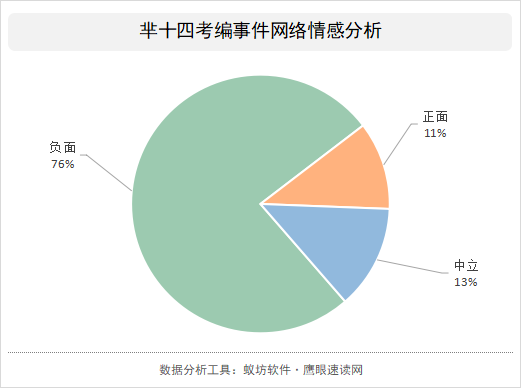 芈十四黑料图片