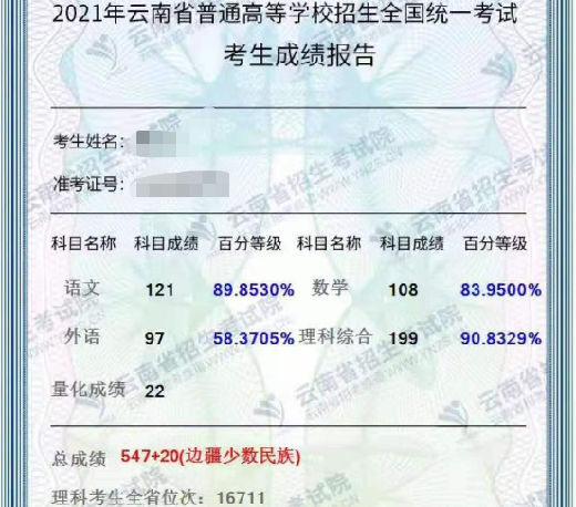 高考成绩放榜,宁蒗高考生,胜者莫骄,败者莫馁