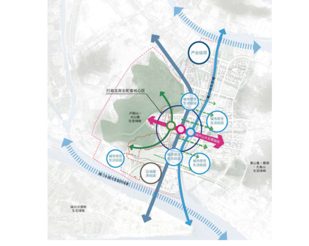 凤凰湖系列规划图黄山鲁湿地公园和凤凰湖生态景点将为市民再添一处