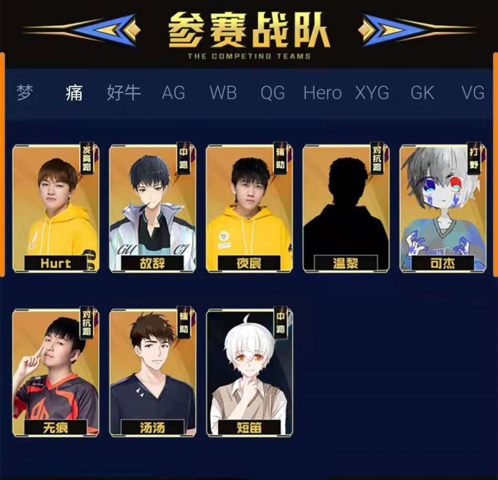 破军杯痛之队排名垫底 刺痛坦言边路年纪小 网友建议让fly上场 腾讯新闻