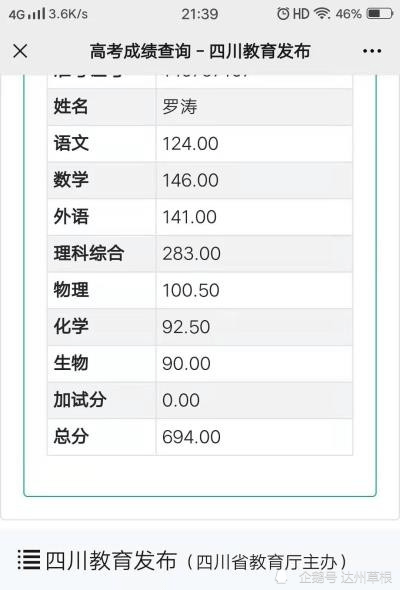 头条达州市2021年高考文理科状元花落达州中学和达州外国语学校