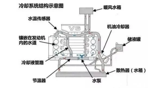 为什么说 有钱不买日系 没钱不买德系 从一个水壶告诉你原因 腾讯新闻