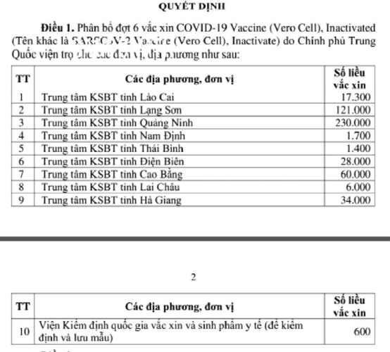 中国援助越南的疫苗分配方案来了边境越南人优先接种