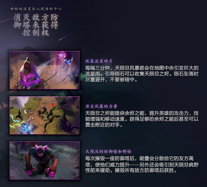 dota2天陨旦攻略大全：天陨旦勇士令状玩法奖励一览图片12