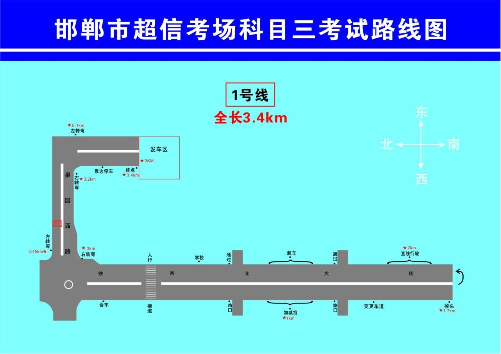 科三模擬燈光文字講解