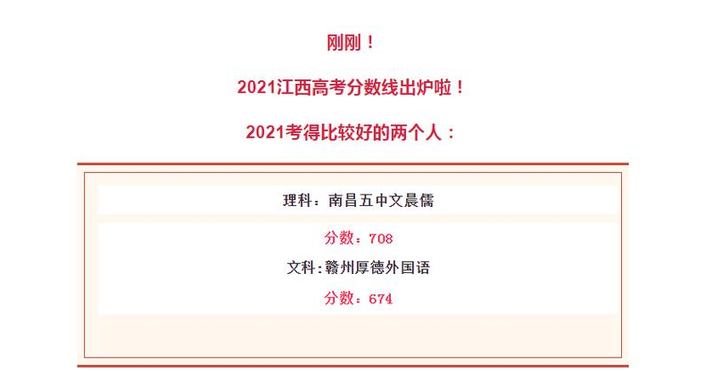 广西高考理科状元诞生蒙瑞俊总成绩728文科状元是何方神圣