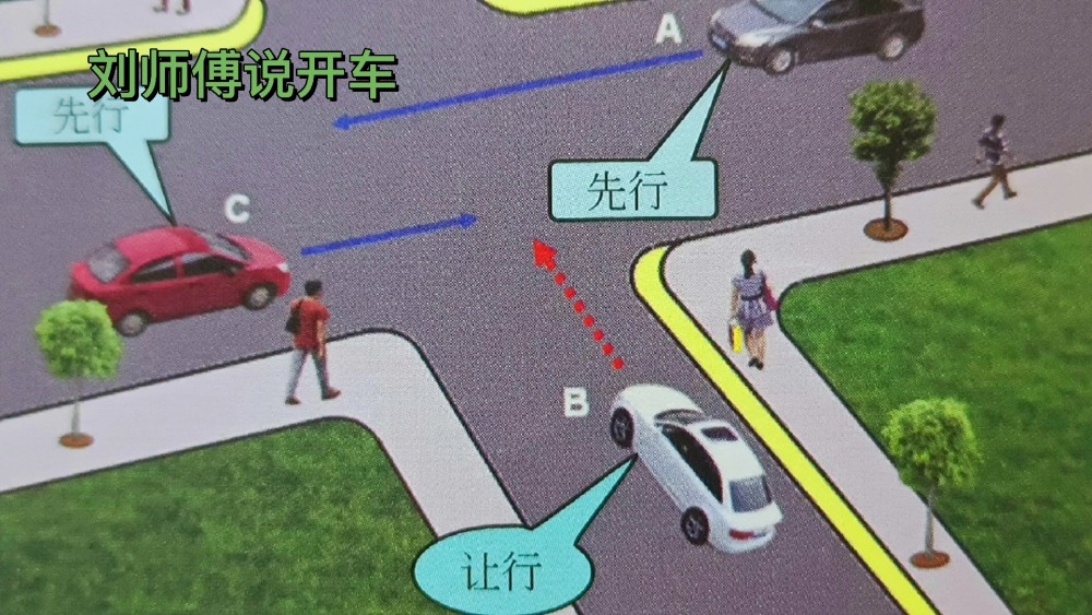 在没有信号灯的交叉路口各个方向来车应该怎样让行