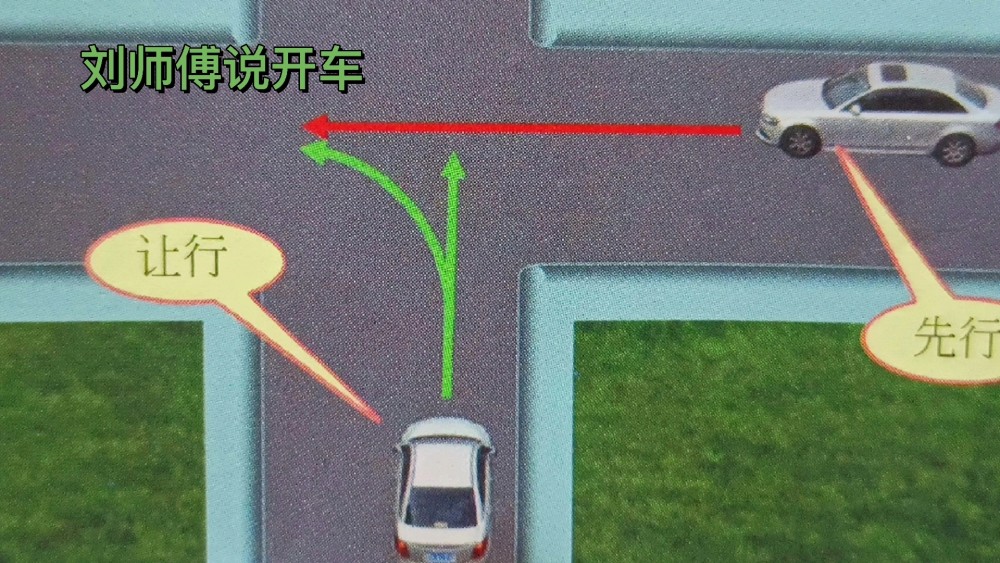 第三種情況,右道車轉彎,本道車直行時,右道車讓本道車先行.