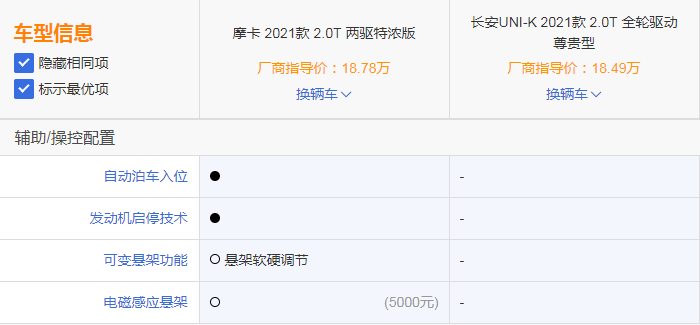探一探wey摩卡底牌能否对抗各大热门中型suv