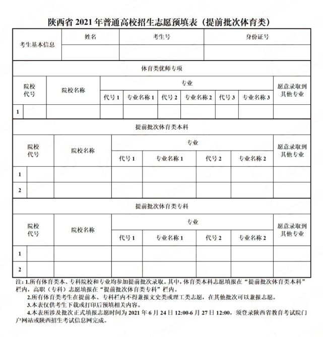 志愿预填单陕西省2021年高等职业教育单独招生志愿预填表最后提醒各位