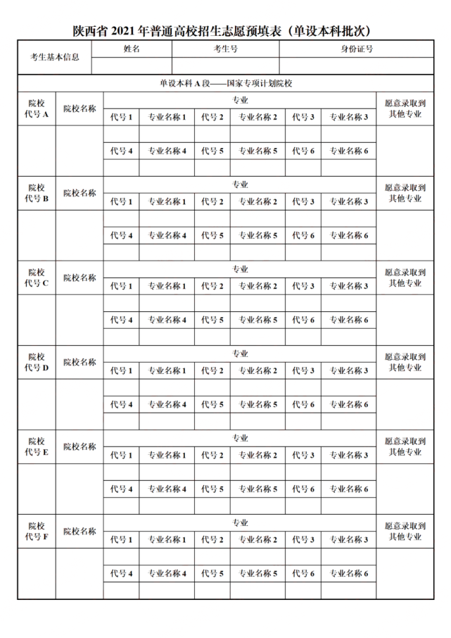 2021陕西高考分数线出炉!