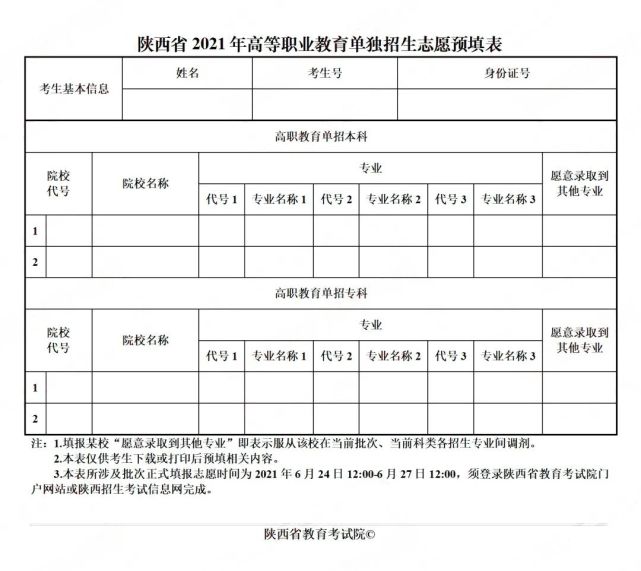 最后提醒各位家长陕西省第一阶段志愿填报时间为6月24日12:00—27日12