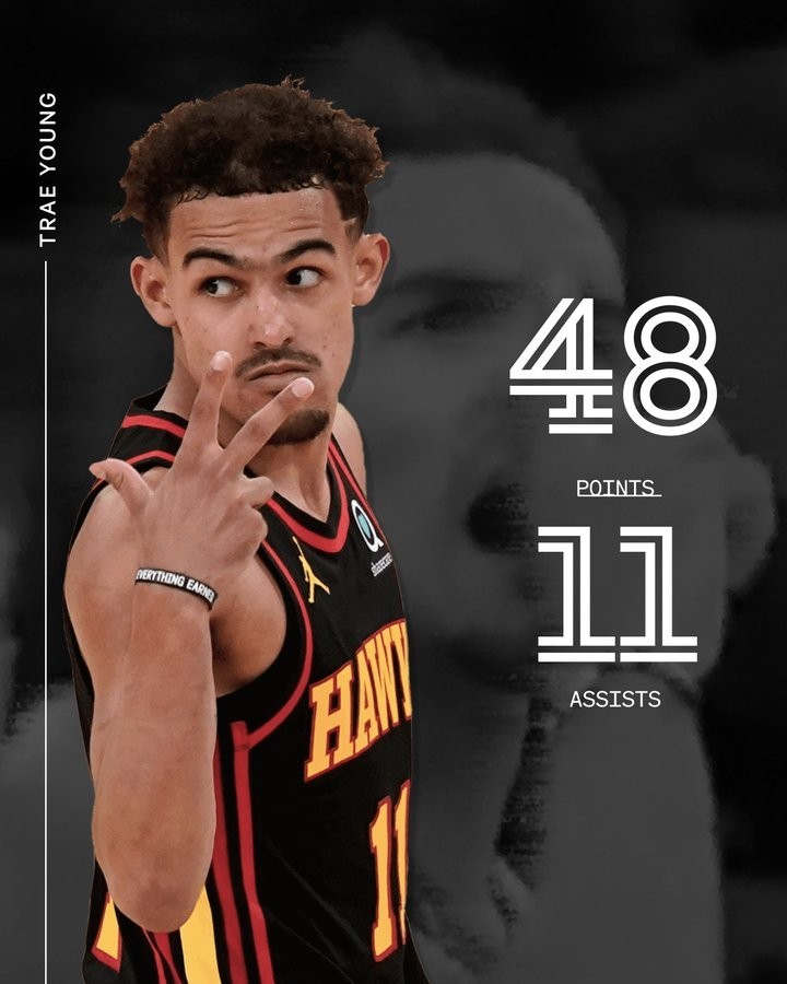 年少有为狂轰48分11助特雷杨创下多项纪录比肩詹姆斯东契奇