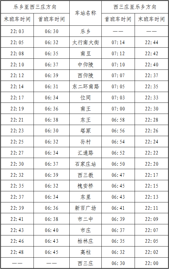 3号地铁线路图时间表图片