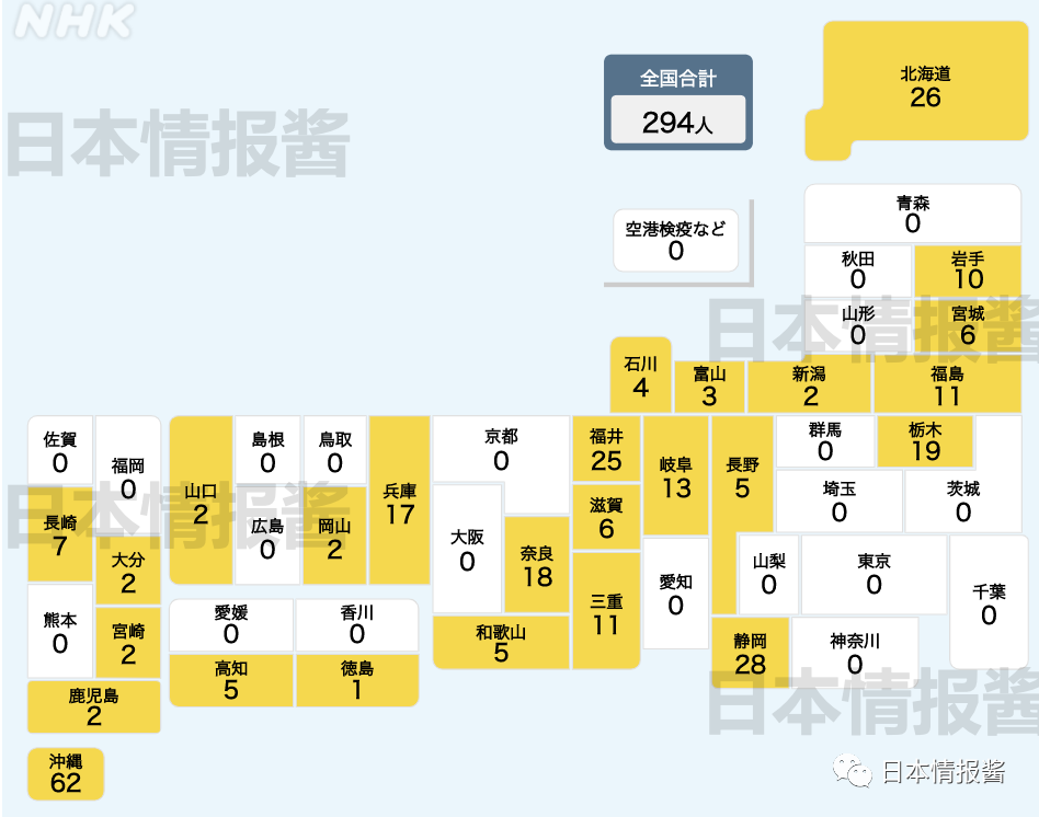 紧急事态解除东京疫情现反弹 第5波恐东京奥运期间来袭 腾讯新闻