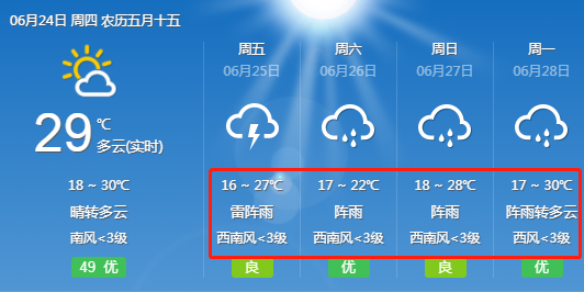 频繁,局地雨势猛烈!未来4天敖汉天气是…